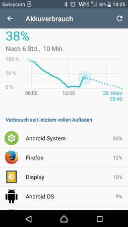 Screenshot_20180328-142548.png
