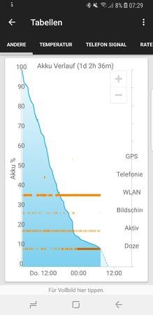 Screenshot_20180330-072958_GSam Battery Monitor.jpg