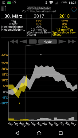 Screenshot_20180330-142749.png