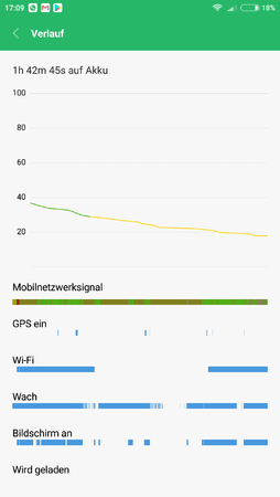 Screenshot_2018-03-31-17-09-37-805_com.miui.securitycenter.png