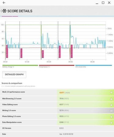 Screenshot_20180403-005804_PCMark.jpg