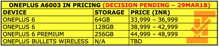 exclusive-oneplus6-pricing-india-TrueTech.png