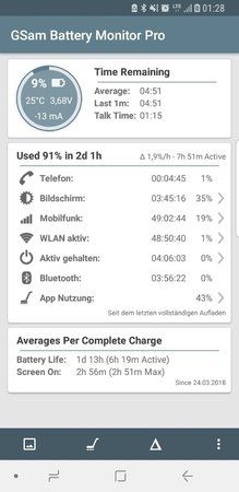 Screenshot_20180407-012801_GSam Battery Monitor Pro.jpg