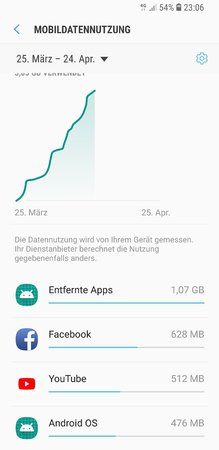 Screenshot_20180409-230645_Settings.jpg