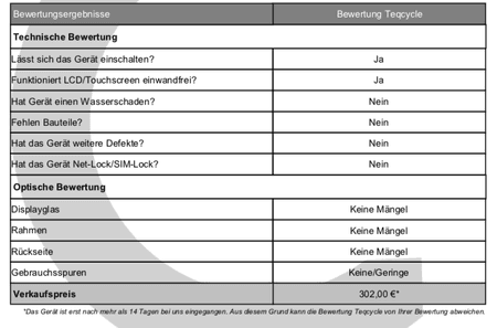 Bewertung_1.png