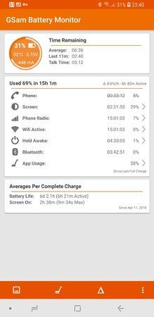 Screenshot_20180411-234051_GSam Battery Monitor.jpg