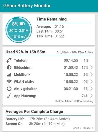 Screenshot_20180411-221915_GSam Battery Monitor.jpg