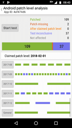 Snoopsnitch_13-04-18.png