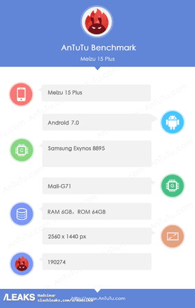 meizu 15 plus antny.png