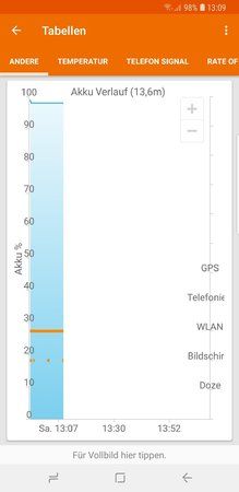 Screenshot_20180428-130959_GSam Battery Monitor.jpg