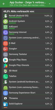 Screenshot_20180428-135741_GSam Battery Monitor Pro.jpg