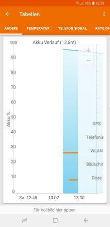 Screenshot_20180428-132937_GSam Battery Monitor.jpg