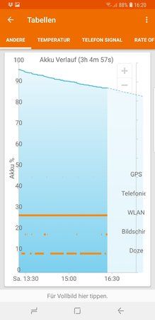 Screenshot_20180428-162033_GSam Battery Monitor.jpg