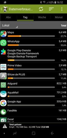 Screenshot_20180502-165227_3G Watchdog Pro.jpg