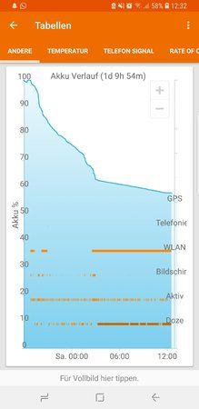 Screenshot_20180505-123201_GSam Battery Monitor.jpg