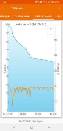 Screenshot_20180505-124017_GSam Battery Monitor.jpg