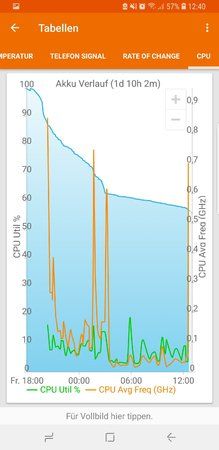 Screenshot_20180505-124031_GSam Battery Monitor.jpg