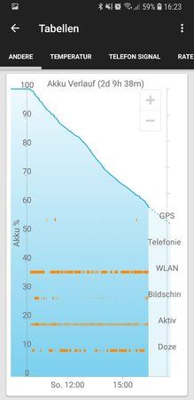 Screenshot_20180506-162353_GSam Battery Monitor.jpg