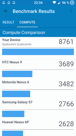 Screenshot_Geekbench_4_20180506-223425.png