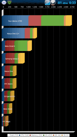 2012-02-19_00-33-06.png
