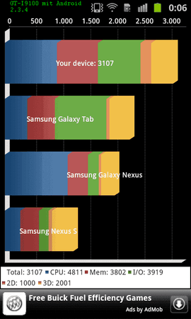 Quadrant_GT-I9100.png