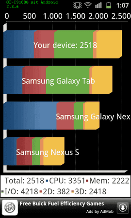 Quadrant_GT-I9100G.png