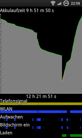 SC20120220-225859.png