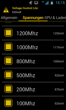 SC20120221-151506.png