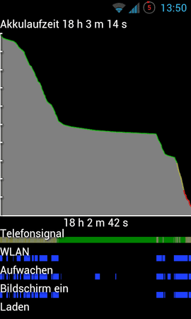 SC20120222-135048.png