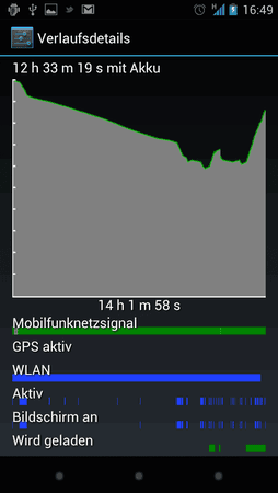 Screenshot_2012-02-22-16-49-14.png