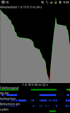 SC20120220-093415.png