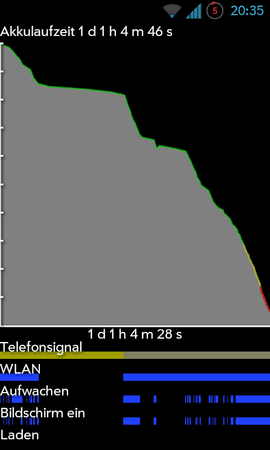 SC20120223-203529.png