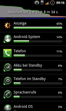SC20120224-091607.png