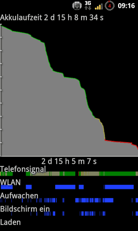 SC20120224-091636.png