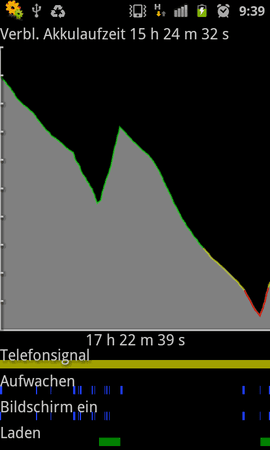 SC20120225-093950[1].png