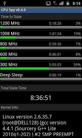 SC20120226-081431.png