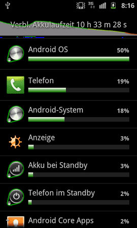 SC20120226-081654.png