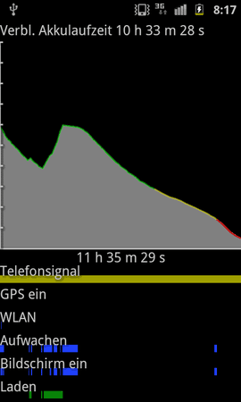 SC20120226-081708.png