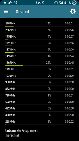 Screenshot_Kernel_Adiutor_20180508-141541.png