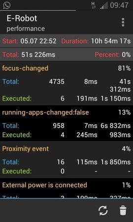 E-Robot-PerformanceLOG.JPG