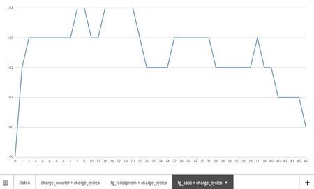 Screenshot_20180526-113453_Sheets.jpg