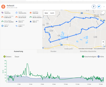 Screenshot-2018-5-28 Endomondo.png