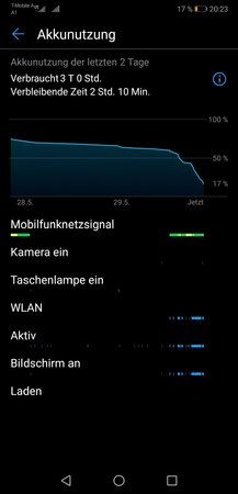 Screenshot_20180529-202322.jpg