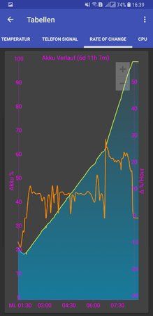 Screenshot_20180606-163950_GSam Battery Monitor.jpg
