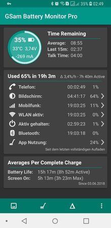 Screenshot_20180607-024910_GSam Battery Monitor Pro.jpg