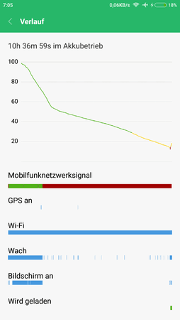 Screenshot_2018-06-17-07-05-38-761_com.miui.securitycenter.png