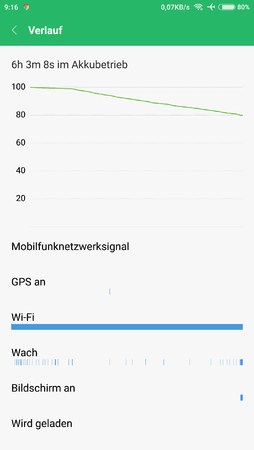 Screenshot_2018-06-18-09-16-36-704_com.miui.securitycenter.png