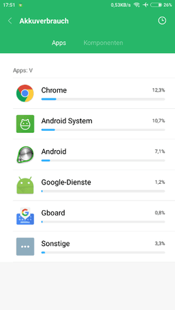 Screenshot_2018-06-18-17-51-16-621_com.miui.securitycenter.png
