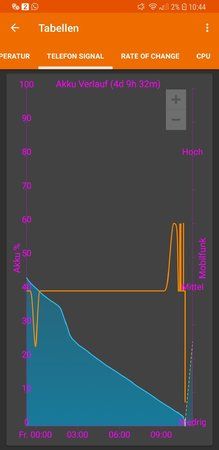 Screenshot_20180622-104434_GSam Battery Monitor.jpg
