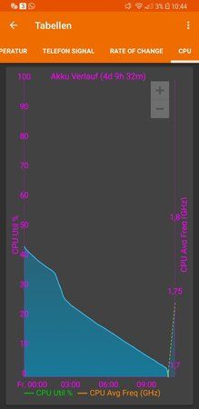 Screenshot_20180622-104457_GSam Battery Monitor.jpg